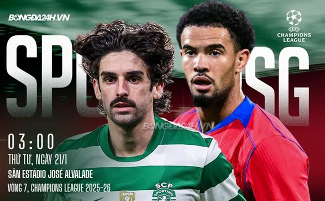 Liên hệ hỗ trợ 7clubs đăng ký về chính sách cookie